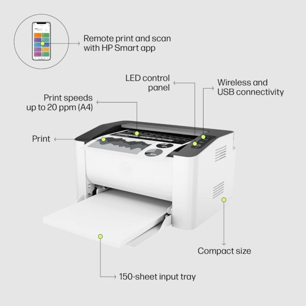 uii3 HP Laser 1008w Printer, Wireless, Single Function, Print